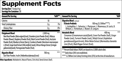 Potent X Superfood